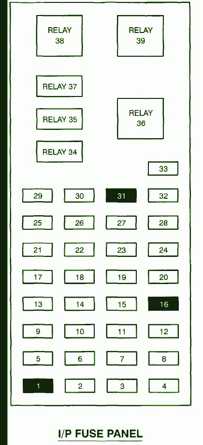 1993 mercury sable wiring diagrams 2002 chevy tahoe radio wiring. 1998 Mercury Sable Fuse Box Diagram - Wiring Diagram Schemas