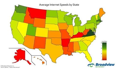 Virginia Has The Fastest Internet In The Usa Eteknix