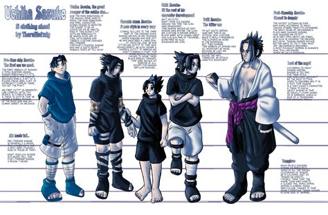 Clothing Sheet Sasuke By Therahedwig On Deviantart