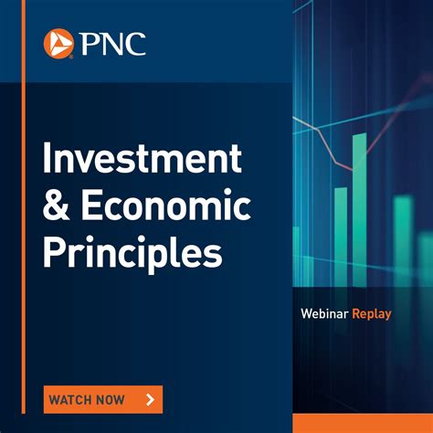 Pnc Institutional Asset Management On Linkedin Investment And Economic