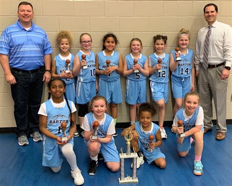 4 Bartow Youth Basketball Teams Qualify For State The
