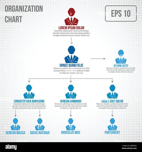 Organigrama Infografía De Jerarquía De La Empresa Boss A Empleado