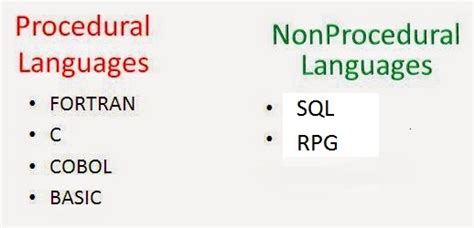 Explain Procedural And Non Procedural Programming Languages Perfect