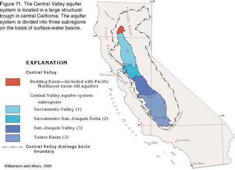 Central Valley Aquifer System Us Geological Survey