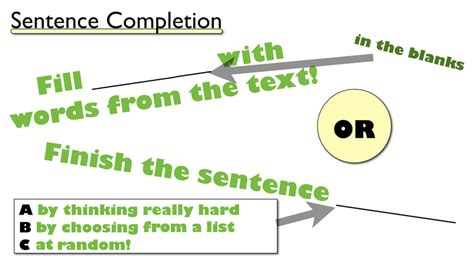 Ielts Reading Sentence Completion Tips And Strategy