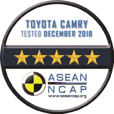 Toyota Camry ผ่านการรับรองมาตรฐานความปลอดภัยระดับ 5 ดาว จาก ASEAN NCAP ...