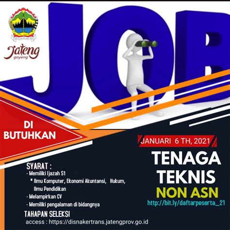 Lowongan Kerja Genteng 2021 : Lowongan Kurir Tiki Genteng ...