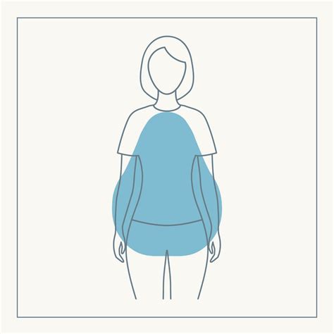 The Facts About Figures The Pear Shape Stitch Fix Style