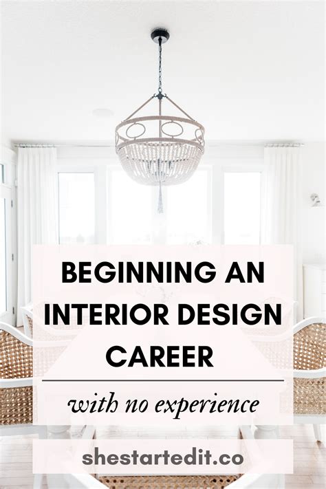 Interior Design For Beginners Interior Design Basics Interior Design