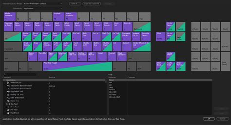 We are a website dedicated to providing shorcuts and hotkeys to the latest version of adobe premiere pro cc cs6 cs5. Preset and customizable keyboard shortcuts in Premiere Pro