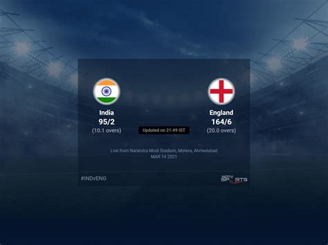 India Vs England Live Score Over 2nd T20i T20 6 10 Updates Cricket News
