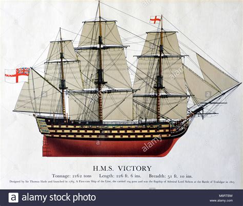 Sailing Ships 1800s Stock Photos And Sailing Ships 1800s Stock Images Alamy