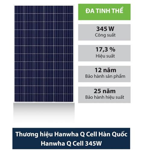 Hanwha q cells thailand ретвитнул(а). Pin Hanwha Q Cell 345 W - JapanGreenPower