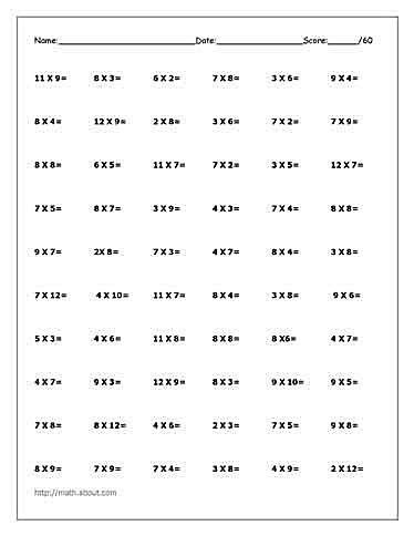 Multiplication Table Worksheet Elcho Table