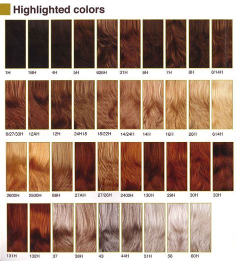 Light Strawberry Blonde Hair Color Chart Fashion Style