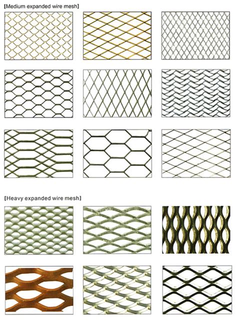 Expanded Metal Screen Yingluo Architecture Mesh Co