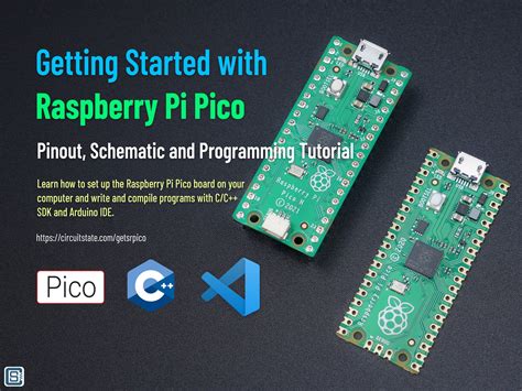 Getting Started With Raspberry Pi Pico Rp2040 Microcontroller Board