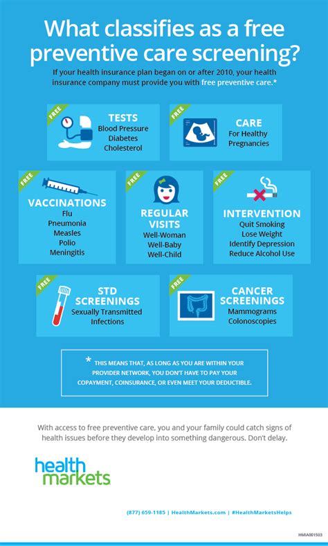 Preventive Care Is Vital To Your Health Infographic