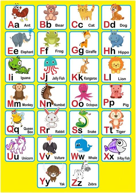 Abc Alphabet Poster Kids Poster Educational Wall Chart Classroom