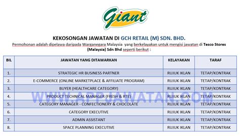 We have the informations about gch retail (malaysia) sdn. Jawatan Kosong di GCH Retail (M) Sdn. Bhd. - APPJAWATAN ...