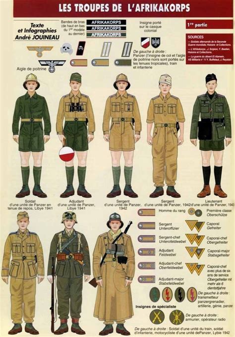 pin de herve bassard en uniforme allemand uniformes alemanes uniformes militares uniformes