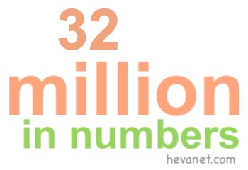 How about one billionth of a meter? 32 million in numbers