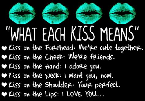 Funny Kissing Quotes Quotesgram