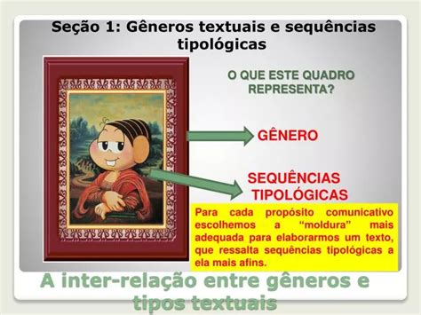 Tipos Y G Neros Textuales Ppt Powerpoint Gambaran