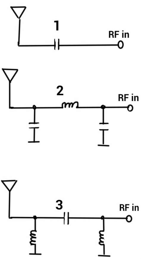 How To Design An Antenna Matching Circuit