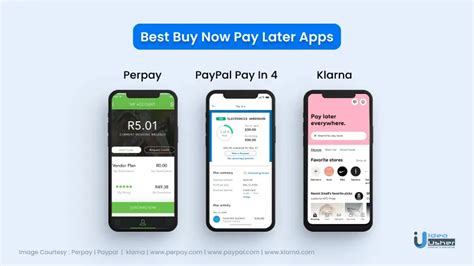 Top Must Have Features Of A Buy Now Pay Later App Idea Usher