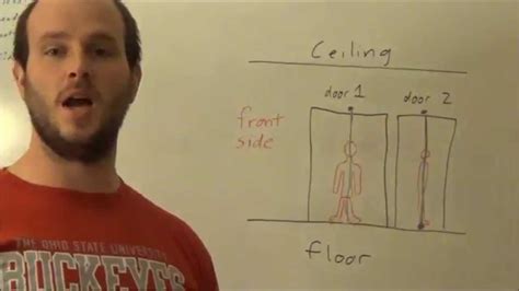 How To Make A Plumb Line And Use It For Assessment Youtube
