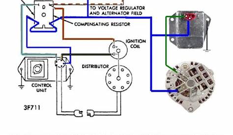 Alternator and voltage reg upgrade | For B Bodies Only Classic Mopar Forum