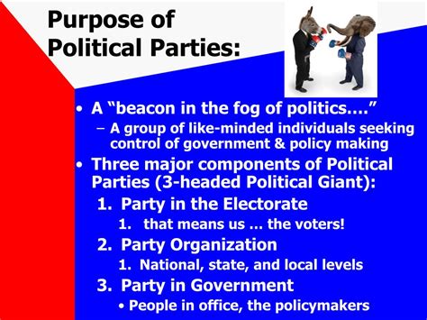 Ppt Political Parties Powerpoint Presentation Free Download Id5386438