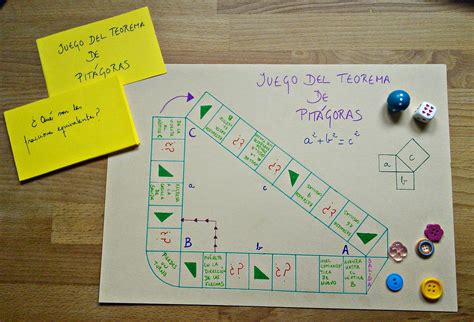 Blog De Didáctica De Las Matemáticas Aefms El Juego Del Teorema De