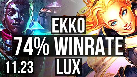 Ekko Vs Lux Mid Winrate Legendary Kr Master