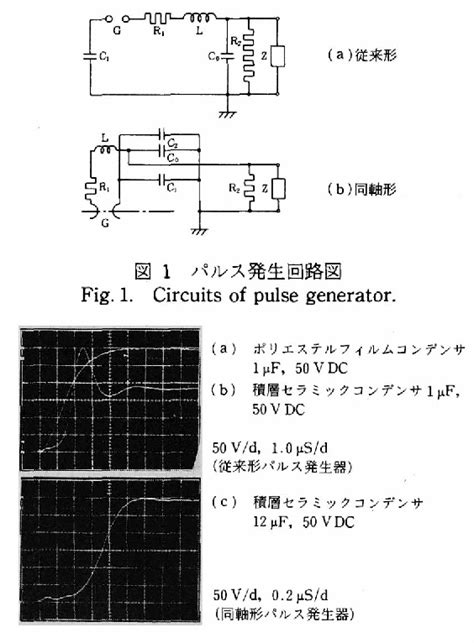Figure 1 From Development Of Low Impedance Pulse Generator For