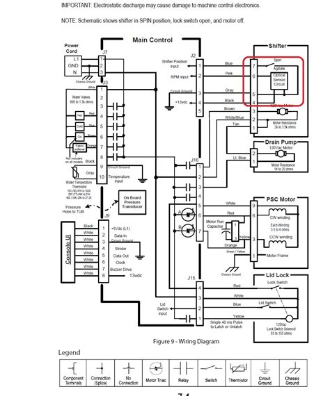 Diagrama de lavadora whirlpool xpert system. Tecno/Blog E-Blaze: Diagrama Lavadora Whirlpool W10140920