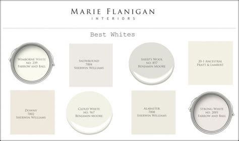 We did not find results for: Sherwin Williams Alabaster Vs Greek Villa | White paints ...