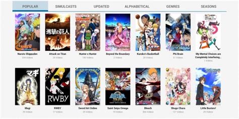 Crunchyroll App On Xbox One Now Load The Game