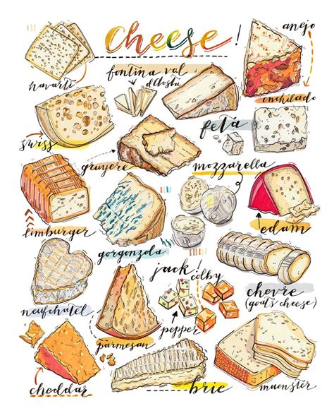 Cheese Print Illustration Kitchen Decor Food Art Gourmet Etsy