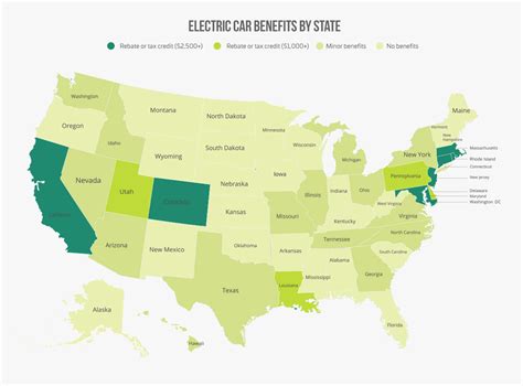 Largest Electric Vehicle Rebate By State