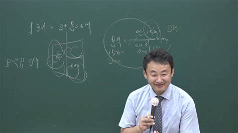 제32회 공인중개사 자격시험 원서접수 안내문 2021.08.06; 공인중개사시험 무료인강 올프리2020 문제풀이과정 공인중개사 ...