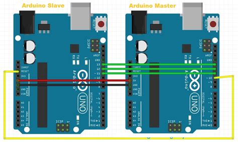 This Is How To Program The Atmega With Arduino Arduino And Atmega Vrogue
