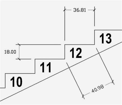 Agar di bagian bawahnya bisa di fungsikan. 6+ Rumus Menghitung Kemiringan Tangga