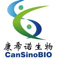 Cansino biologics was founded in 2009 in tianjin by yu xuefeng, zhu tao, qiu dongxu and helen mao huihua. CanSino Biologics Company Profile: Stock Performance & Earnings | PitchBook