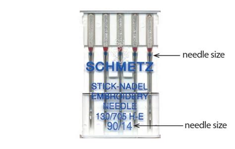 Schmetz How To Read The Needle Package — Schmetz Needles