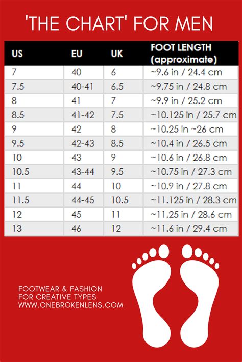 Men S Shoe Sizing Chart Printable