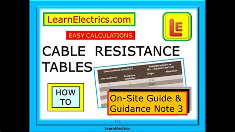 CABLE RESISTANCE TABLES – OSG ON-SITE GUIDE – GUIDANCE NOTE 3 – HOW TO