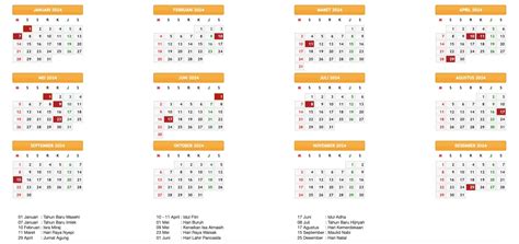 Kalender 2024 Lengkap Hari Libur Dan Cuti Bersama Nasional