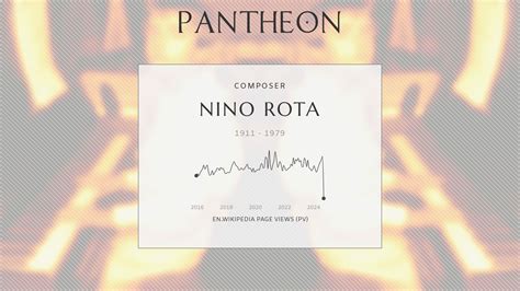 Nino Rota Biography Italian Composer 19111979 Pantheon